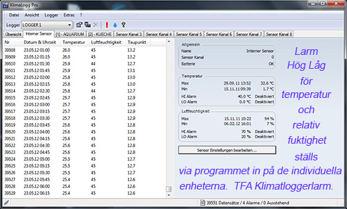 Larm gällande fukt och temperatur i datalista från loggern