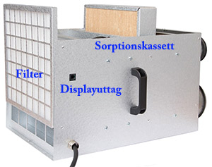 Här visas kassetter för filter och sorptionsmaterial