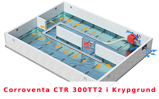 Avfuktare Corroventa CTR 300TT2 i krypgrund