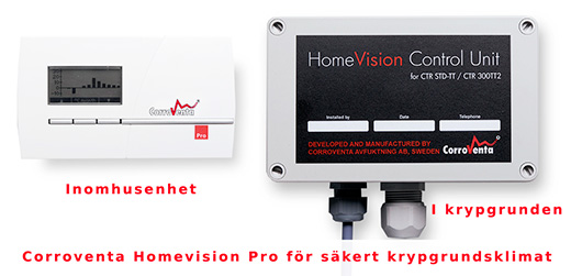 Homevision Pro, ett trådlöst styrsystem till CTR 300TT2