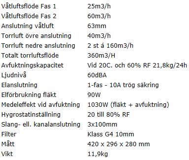 Specifikation avfuktare PD-400 2014