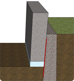 2D bild som visar krypgrund med kantbalk där isolering placerats under balken