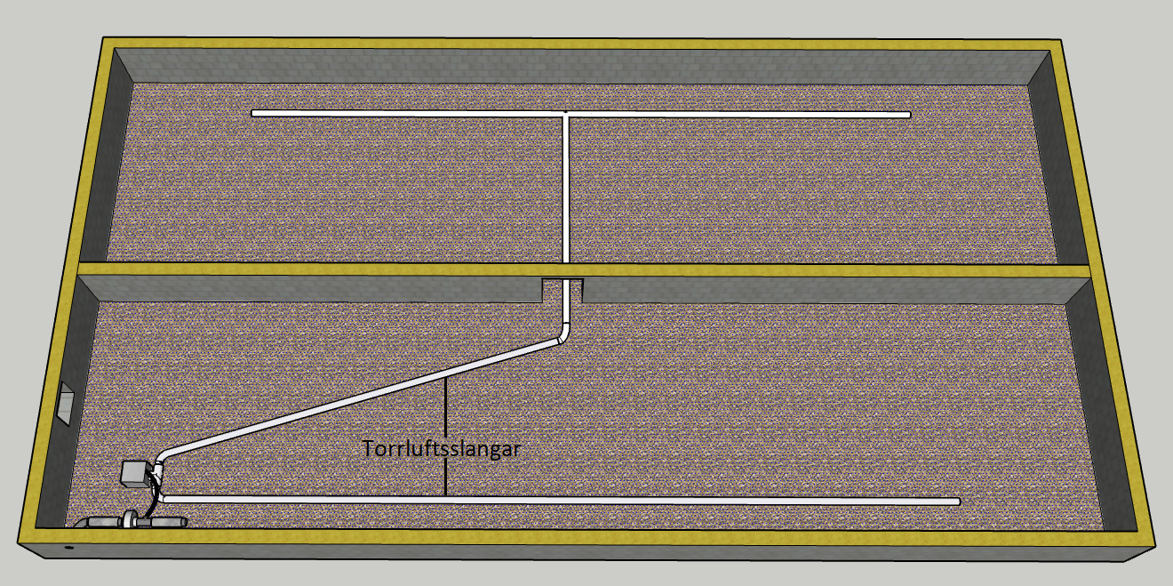 Serieinstallation av Acetec EvoDry rotoravfuktare, dragning torrluft